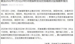 许昌最新爆料消息疫情通报